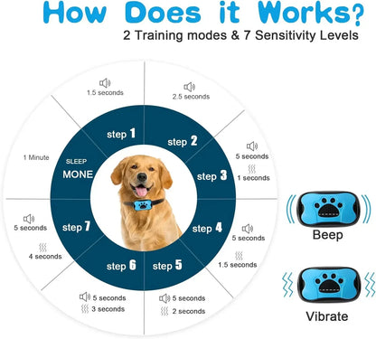 Ultrasonic Anti-Bark Dog Collar