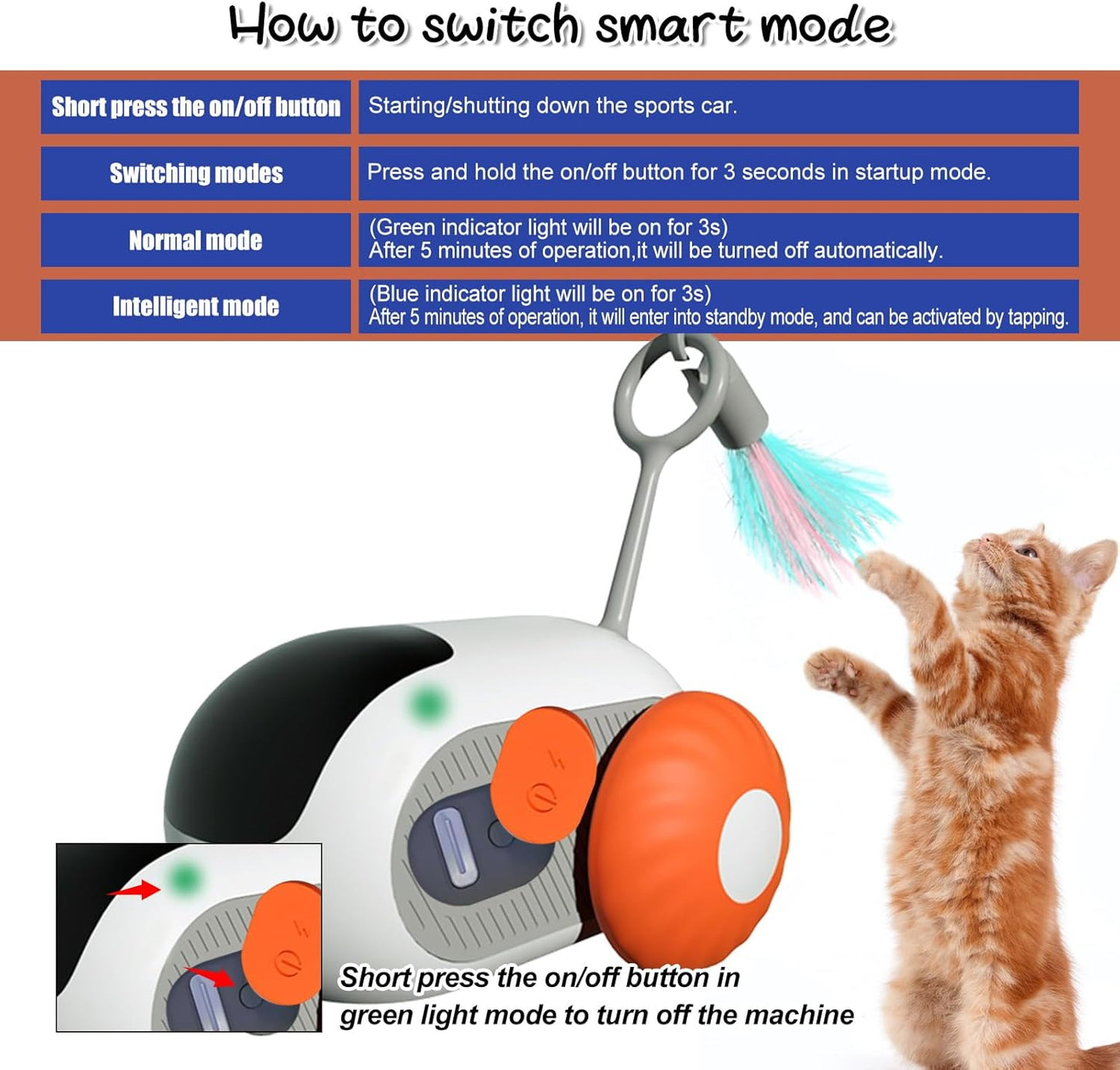 Mouse Cat Interactive Cat Toy Automatic, Rechargeable